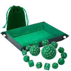 Zielony Goblin Zestaw...