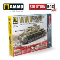 Ammo: Solution Box Mini 19...
