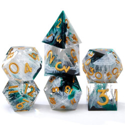 Kostki RPG Ostatni z Nas...