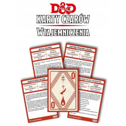 OUTLET Dungeons and Dragons...