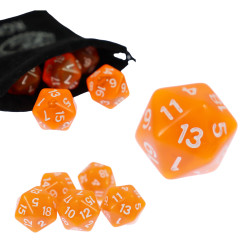 Kostka RPG Strzeż się...