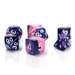 Kostki RPG Kucykowe Mleko...