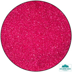 GeekGaming: Modelling Sand...