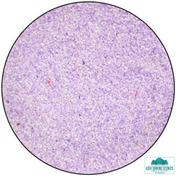 GeekGaming: Modelling Sand...