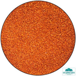 GeekGaming: Modelling Sand...