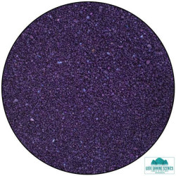 GeekGaming: Modelling Sand...