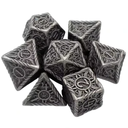 Kostki RPG Partia Farkle...