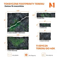 TOKSYNA - FOOTPRINTY TERENU...